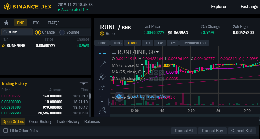 Runebnb